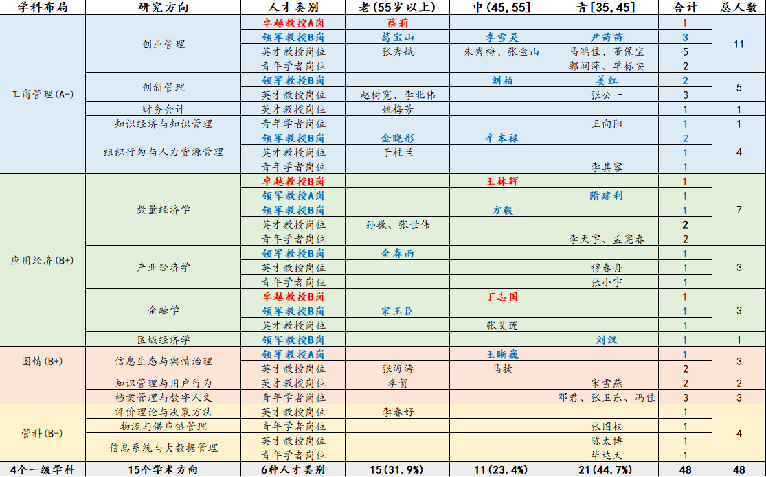 黄瓜视频